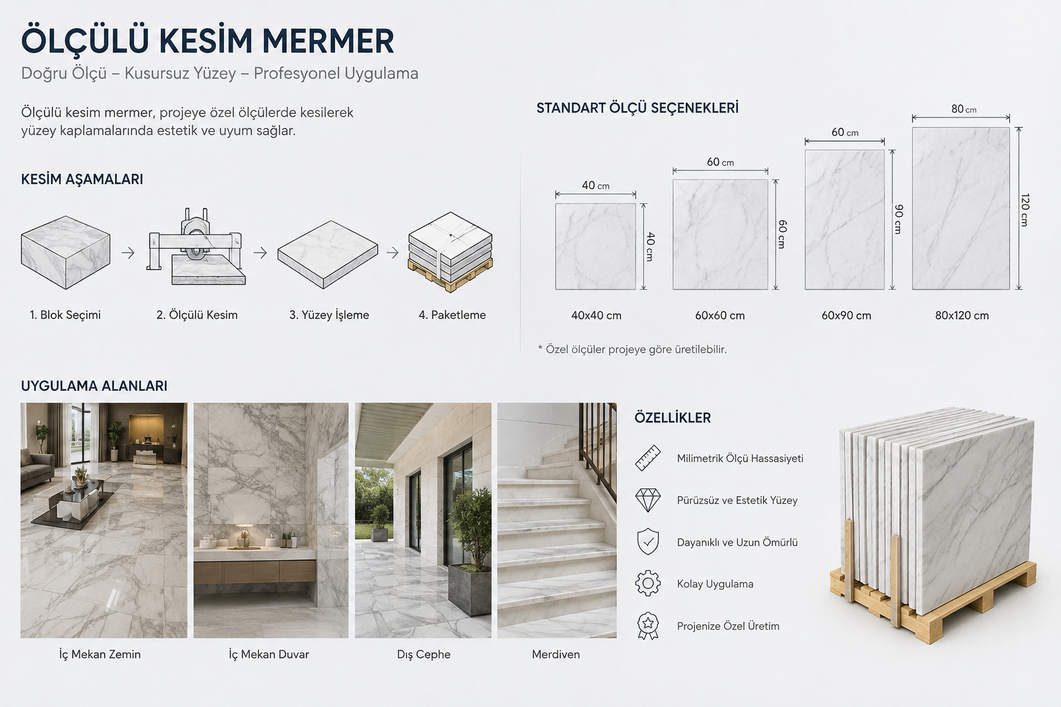 ebatlı mermer ve ölçülü kesim mermer